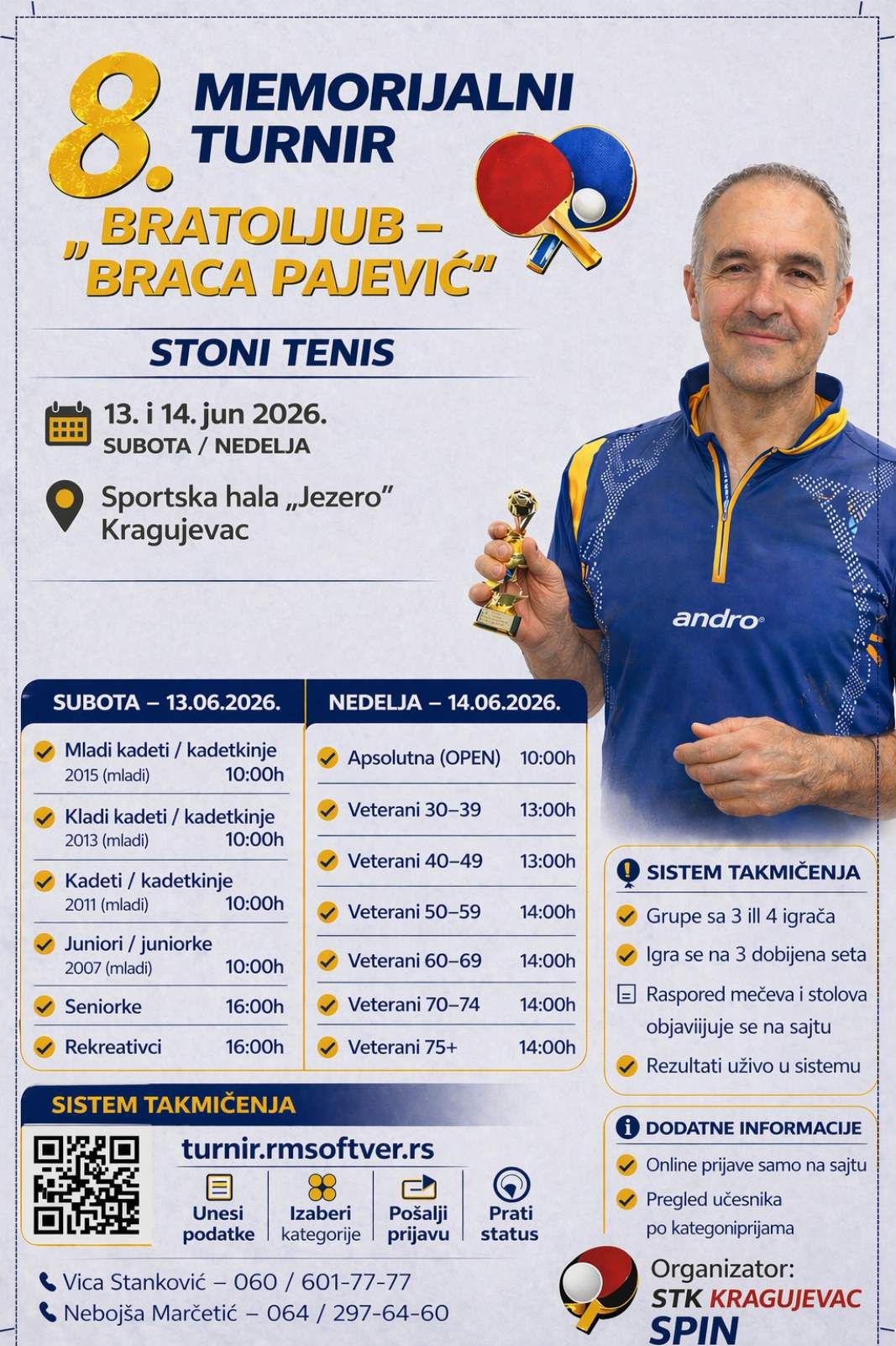 Memorijalni Turnir Braca Pajevic 2026